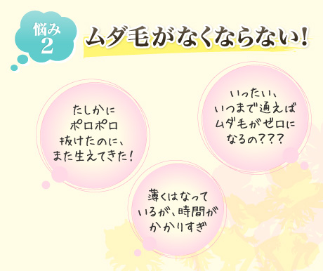 悩み2 ムダ毛がなくならない!