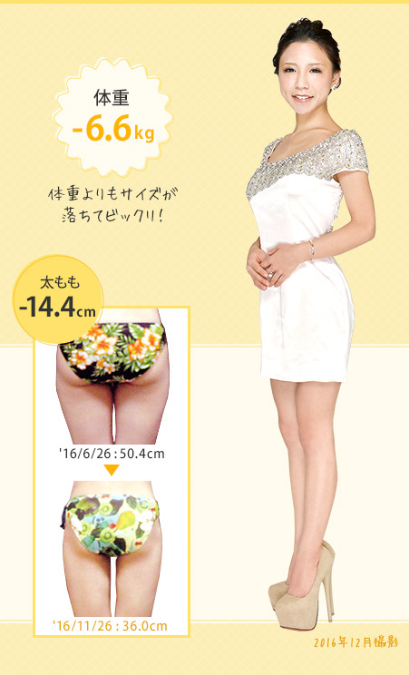 体重よりもサイズが落ちてビックリ! 体重-6.6kg 太もも-14.4cm