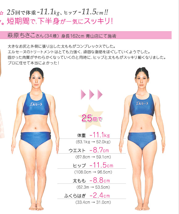 25����ν�-11.1kg���ҥå�-11.5cm!!����û���֤ǲ�Ⱦ�Ȥ��쵤�˥��å��ꡪ���븶�����������Ļ�Ź�ˤƻܽ�