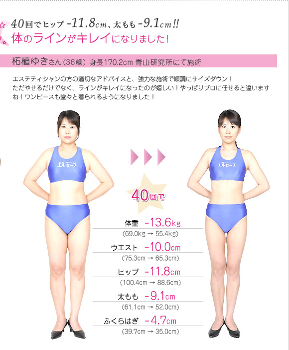 40��ǥҥå�-11.8cm�������-9.1cm!!�����ΤΥ饤�󤬥��쥤�ˤʤ�ޤ��������ӿ��椭�����Ļ������ˤƻܽ�