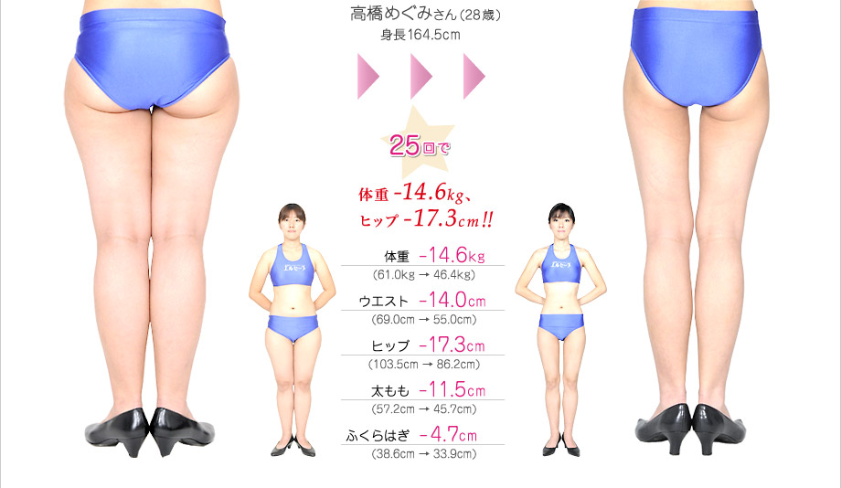 �ⶶ�ᤰ�ߤ���25����ν�-14.6kg���ҥå�-17.3cm!!