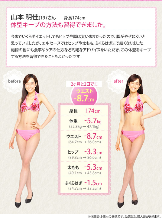 今までいくらダイエットしてもヒップや脚は太いままだったので、脚がやせにくいと思っていましたが、エルセーヌではヒップや太もも、ふくらはぎまで細くなりました。