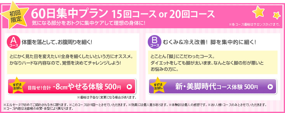 まずは目指せ!合計-8mやせる体験!