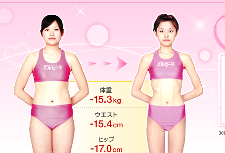体重-15.3kg ウエスト-15.4cm ヒップ-17.0cm 太もも-12.6cm ふくらはぎ-4.8cm