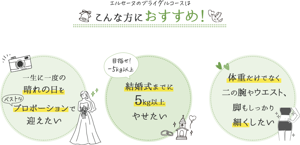エルセーヌのブライダルコースはこんな方におすすめ!