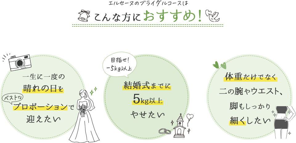 エルセーヌのブライダルコースはこんな方におすすめ！