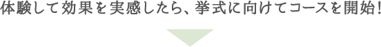 体験して効果を実感したら、挙式に向けてコースを開始!