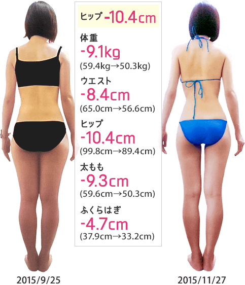 ヒップ-10.4cm