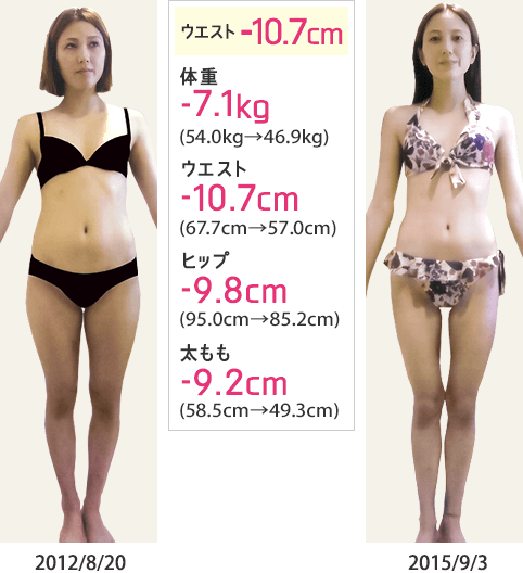 ウエスト-10.7cm