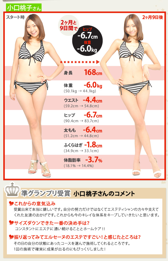準グランプリ 小口桃子さん 2ヶ月と9日間でヒップ-6.7cm!!