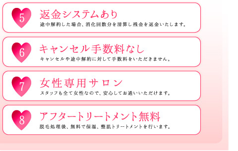 5.返金システムあり/6.キャンセル手数料なし/7.女性専用サロン/8.アフタートリートメント無料