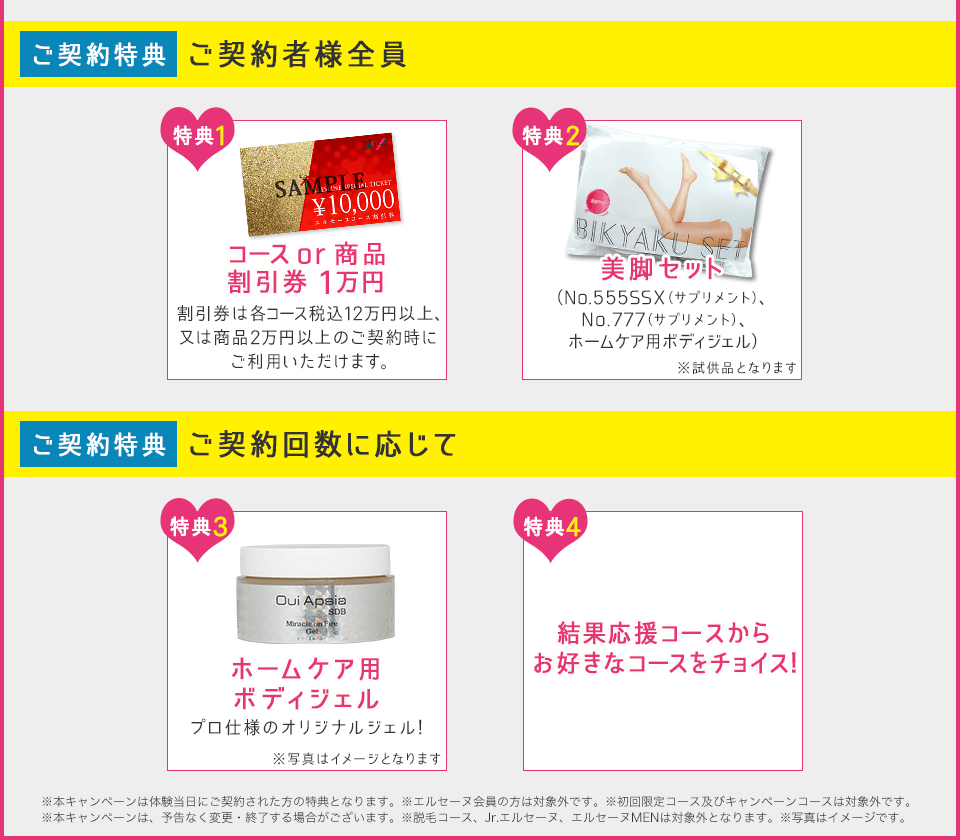 【ご契約者全員】コースor商品割引券1万円、美脚セット、【ご契約回数に応じて】ホームケア用ボディジェル、結果応援コースからお好きなコースをチョイス