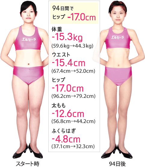 ヒップ-17.0cm
