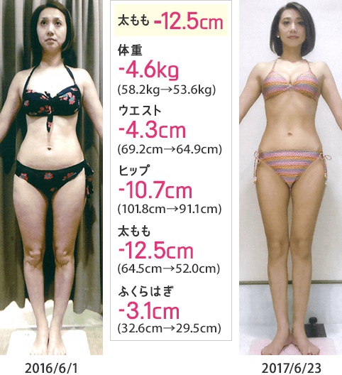 太もも-12.5cm