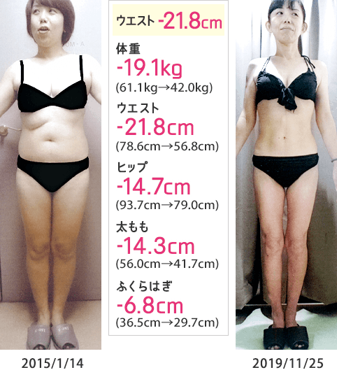 ウエスト-21.8cm