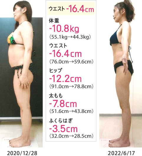 ウエスト-16.4cm
