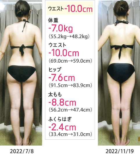 ウエスト-10.0cm