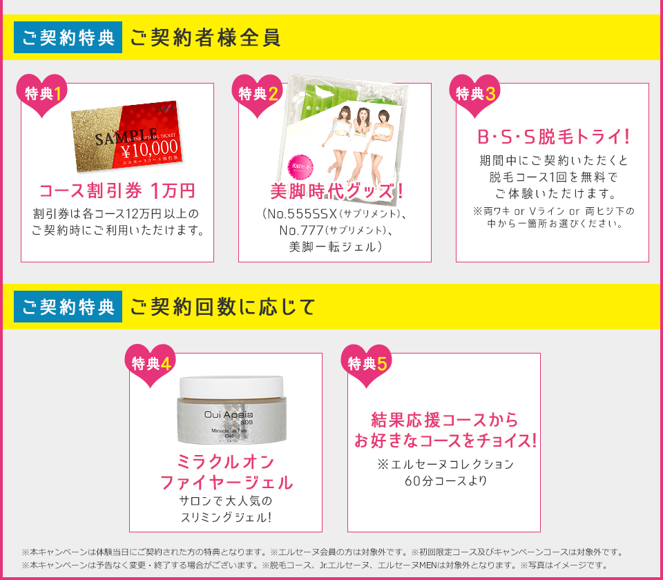 【ご契約者全員】コース割引券1万円、美脚時代グッズ、B・S・S脱毛トライ【ご契約回数に応じて】ミラクルオンファイヤージェル、結果応援コースからお好きなコースをチョイス