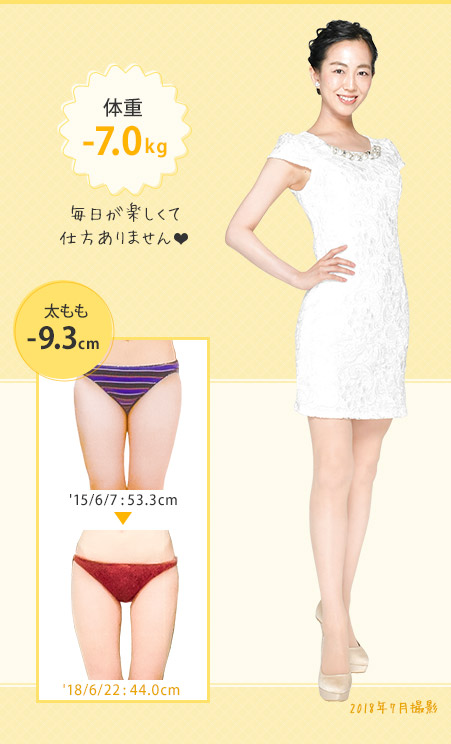 毎日が楽しくて仕方ありません♪ 体重-7.0kg 太もも-9.3cm