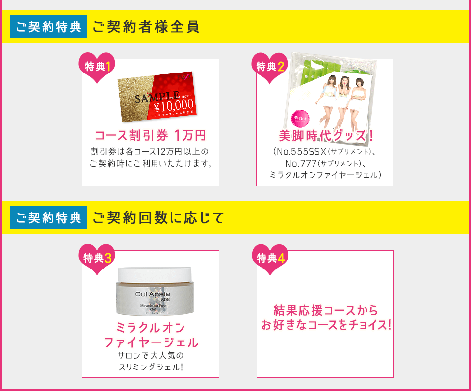 【ご契約者全員】コース割引券1万円、美脚時代グッズ、B・S・S脱毛トライ【ご契約回数に応じて】ミラクルオンファイヤージェル、結果応援コースからお好きなコースをチョイス