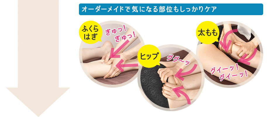 オーダーメイドで気になる部位もしっかりケア