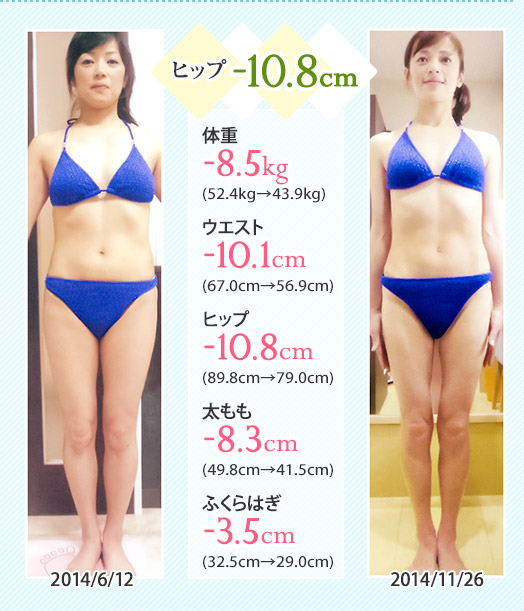 ヒップ-10.8cm