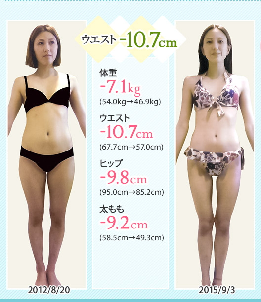 ウエスト-10.7cm