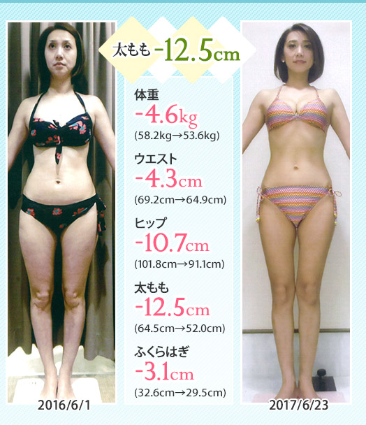 太もも-12.5cm