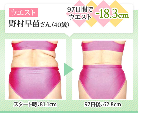 97日間でウエスト-18.3cm