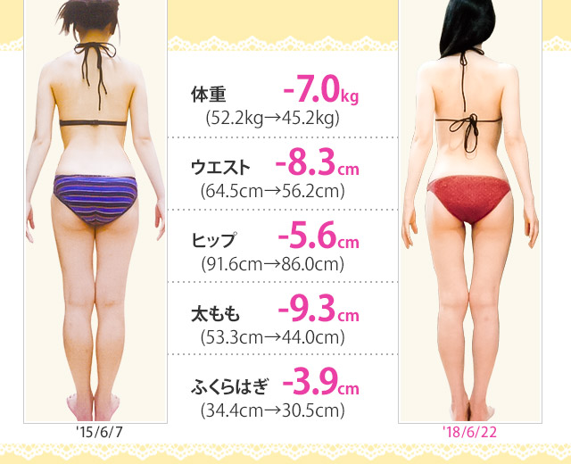痩身エステなら目指せ 合計 8cmやせる体験 エステのエルセーヌ 痩身エステなら目指せ 合計 8cmやせる体験 エステのエルセーヌ