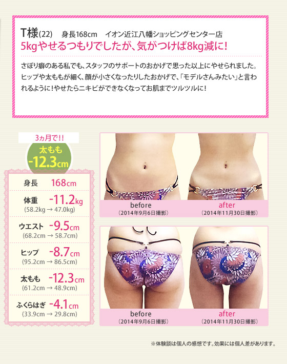 「5kgやせるつもりでしたが、気がつけば8kg減に!」さぼり癖のある私でも、スタッフのサポートのおかげで思った以上にやせられました。ヒップや太ももが細く、顔が小さくなったりしたおかげで、「モデルさんみたい」と言われるように!やせたらニキビができなくなってお肌までツルツルに!
