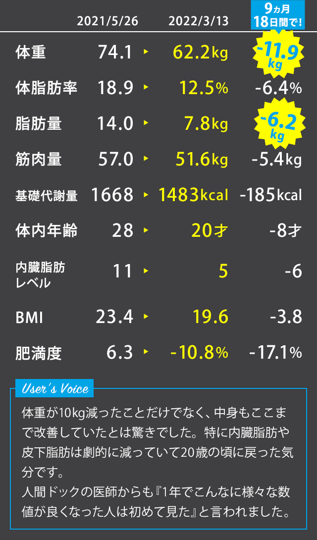 エルセーヌ⭐︎ショッキングショット１０箱　100本ダイエット代謝 エルセーヌ⭐︎ショッキングショット10箱 100本ダイエット代謝 2025