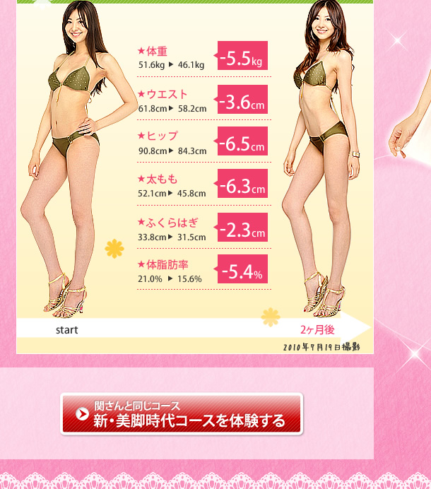 メリハリのある身体に大変身!2ヶ月で体重−5.5kg、ヒップ−6.5cm、太もも−6.3cm