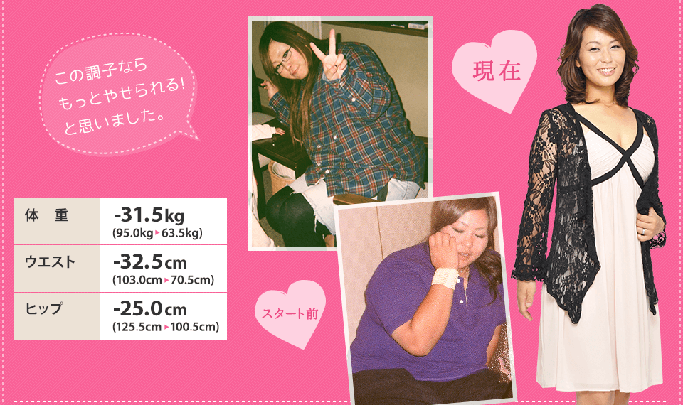 体重-31.5kg、ウエスト-32.5cm、ヒップ-25.0cm