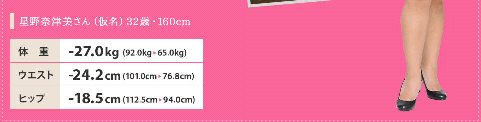 星野奈津美さん(仮名)32歳・160cm 体重-27.0kg、ウエスト-24.2cm、ヒップ-18.5cm