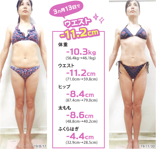 サイズ大幅ダウンで細脚に!ウエスト-11.2cm