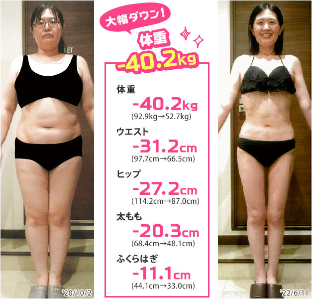 大幅ダウン!体重-40.2kg