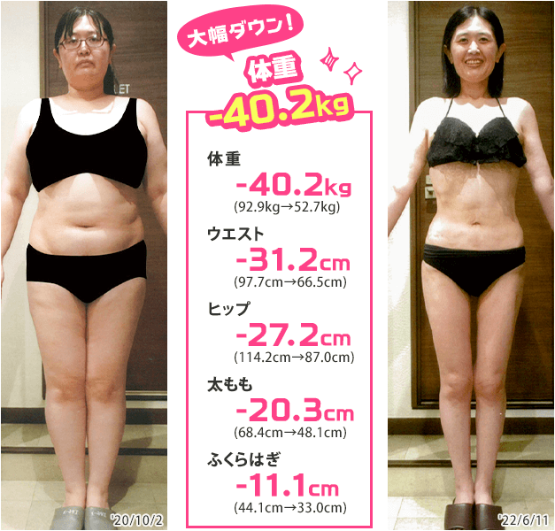 大幅ダウン！体重-40.2kg