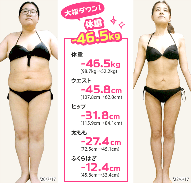 大幅ダウン!体重-46.5kg