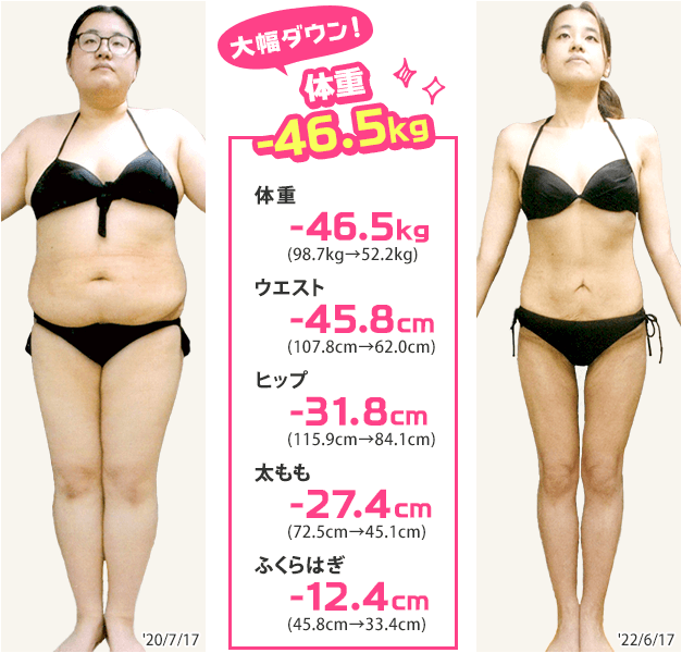 大幅ダウン！体重-46.5kg