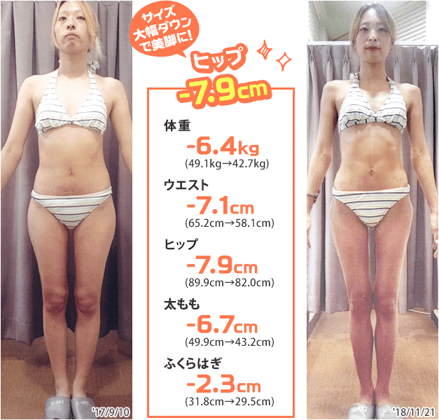 サイズ大幅ダウンで美脚に!ヒップ-7.9cm