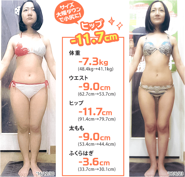 サイズ大幅ダウンで小尻に!ヒップ-11.7cm