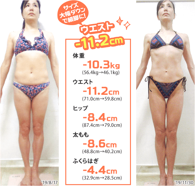 サイズ大幅ダウンで細脚に!ウエスト-11.2cm