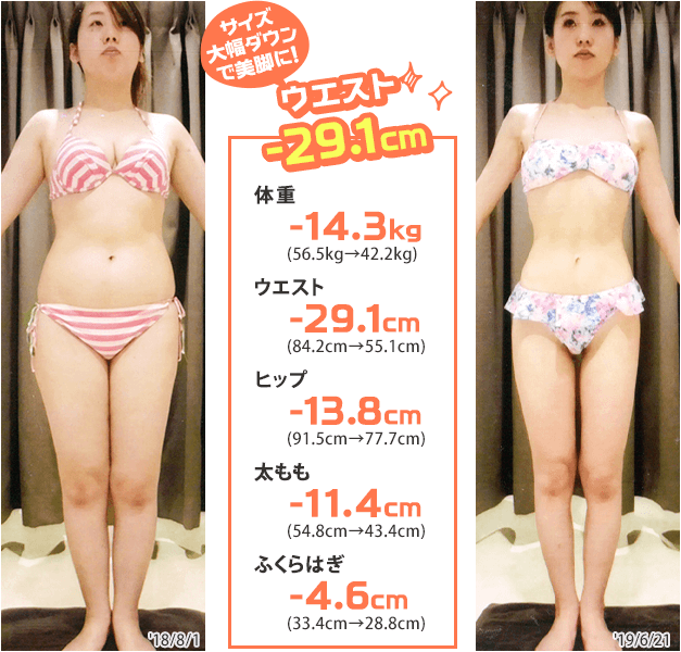サイズ大幅ダウンで美脚に!ウエスト-29.1cm